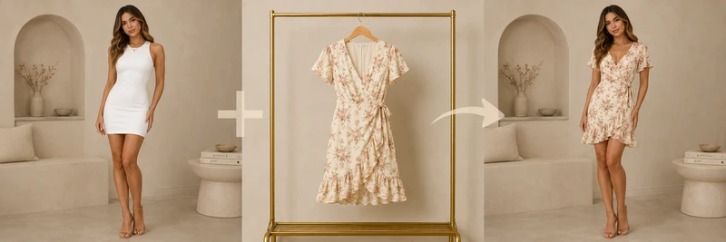 AI clothes changer workflow showing a woman, a floral dress reference and the final changed outfit